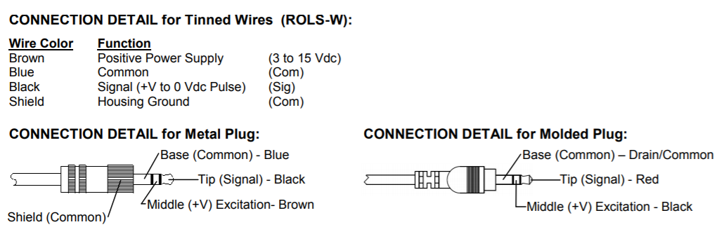 美國蒙拿多ROLS激光轉(zhuǎn)速傳感器的接線方法